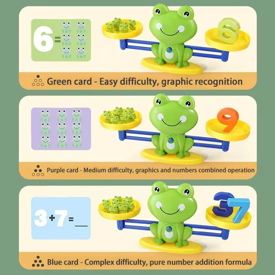 Frog Balance Math Toy – Montessori Educational Scale for Early Learning