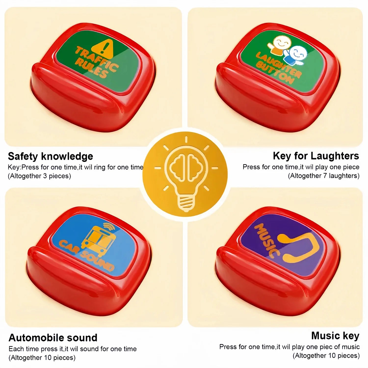 Transforming School Bus Toy – Interactive Musical Driving Toy for Kids (Lights, Sounds & Steering Wheel)